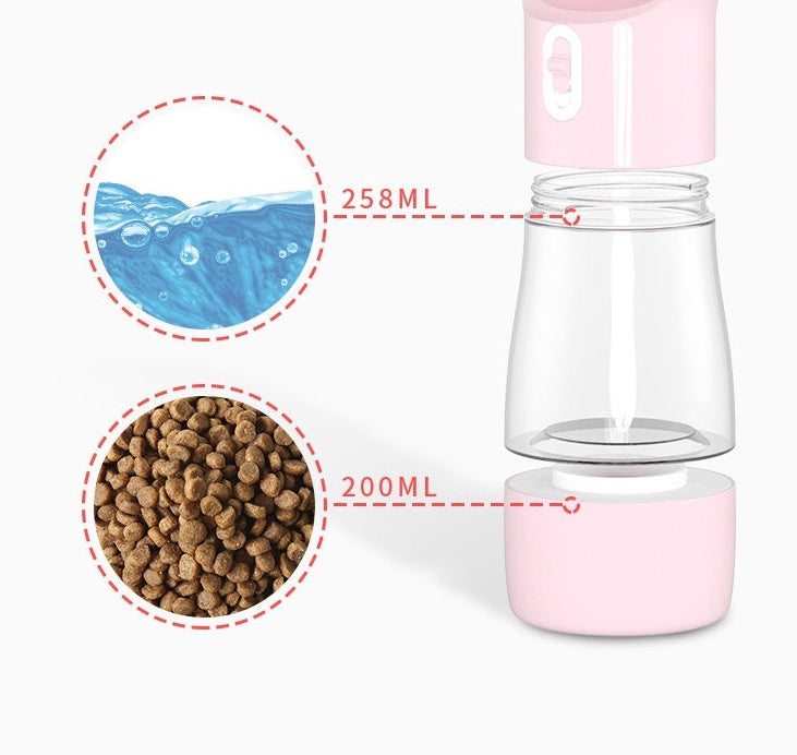 Travelling Out Portable Dog Water Dispenser – Leak-Proof Pet Hydration Bottle for Walks, Hikes & Trips